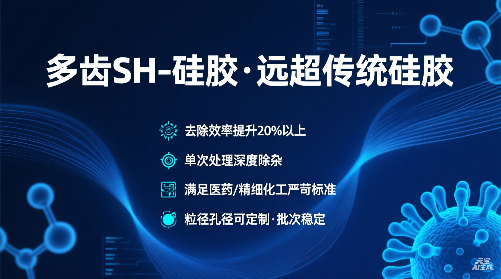 广告标题